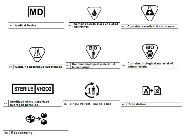 醫療設備CE認證標簽