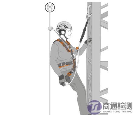 掛環系索CE認證 掛環系索CE認證