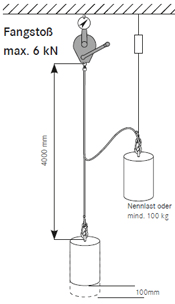 動態(tài)強度試驗.png 動態(tài)強度試驗.png
