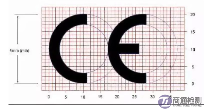 防寒服EN 342標準 防寒服EN 342標準