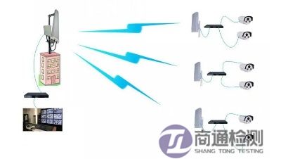 無線網(wǎng)橋CE認(rèn)證